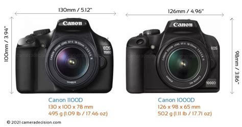 canon 1100d review|Canon 1100D vs Canon 750D Detailed Comparison.